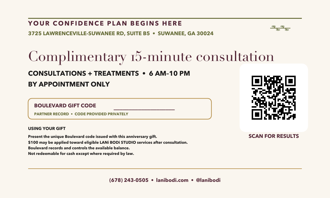 Back of the anniversary gift card, showing a QR for treatment examples and a blank space for a private Boulevard gift code
